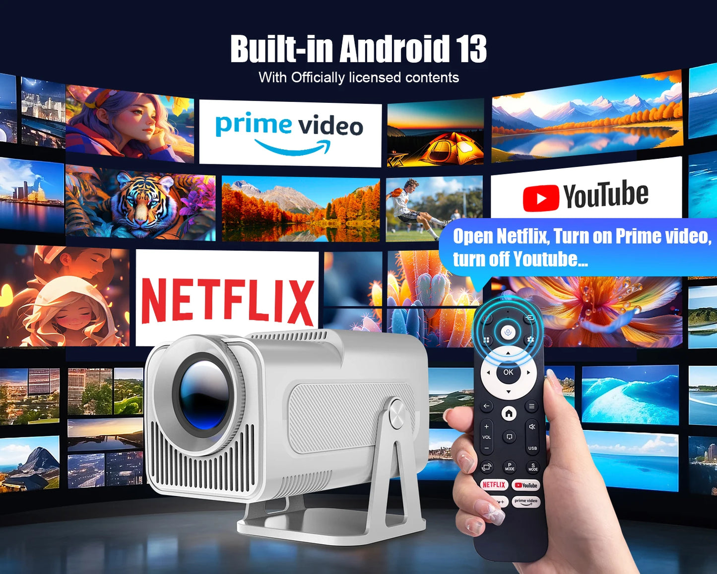 Magcubic Mini Netflix-Licensed Projector with Wifi BT5.2 1080P HY320 NTV Projector Auto Keystone Voice Control Built-in Apps