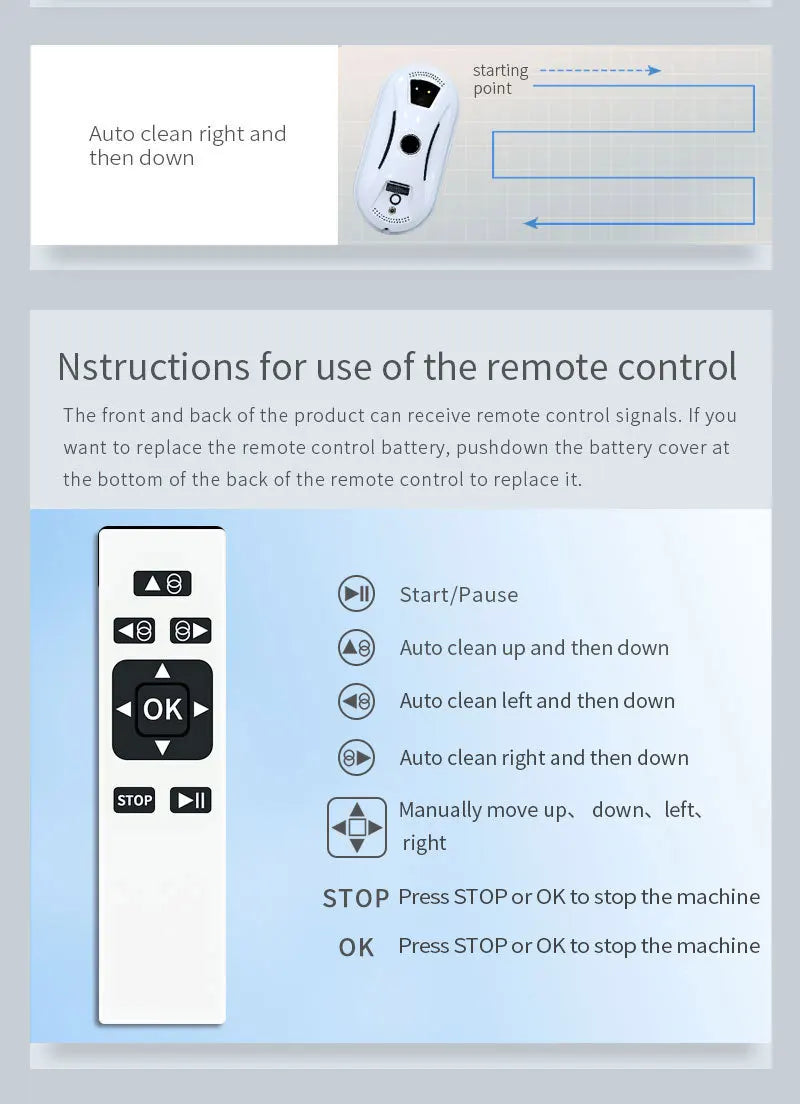 Window cleaner, intelligent water sprayer with automatic water spray function