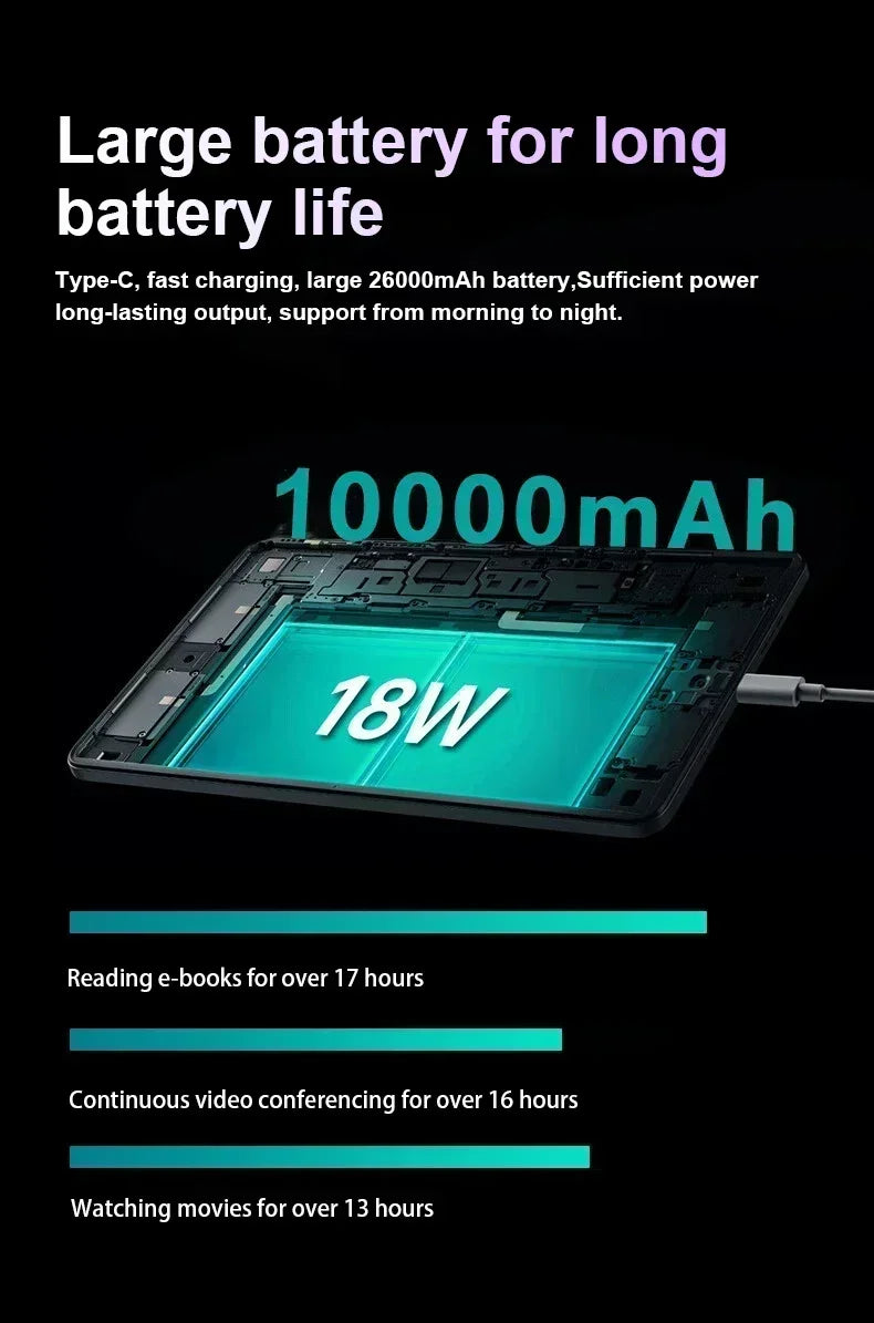Pad 8 Pro Tablet Original 10.1 inch Android 13 Snapdragon 8gen2 Global 16GB+1024GB 10000mah 5G Dual SIM WIFI HD Full Screen
