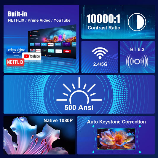 Magcubic Mini Netflix-Licensed Projector with Wifi BT5.2 1080P HY320 NTV Projector Auto Keystone Voice Control Built-in Apps