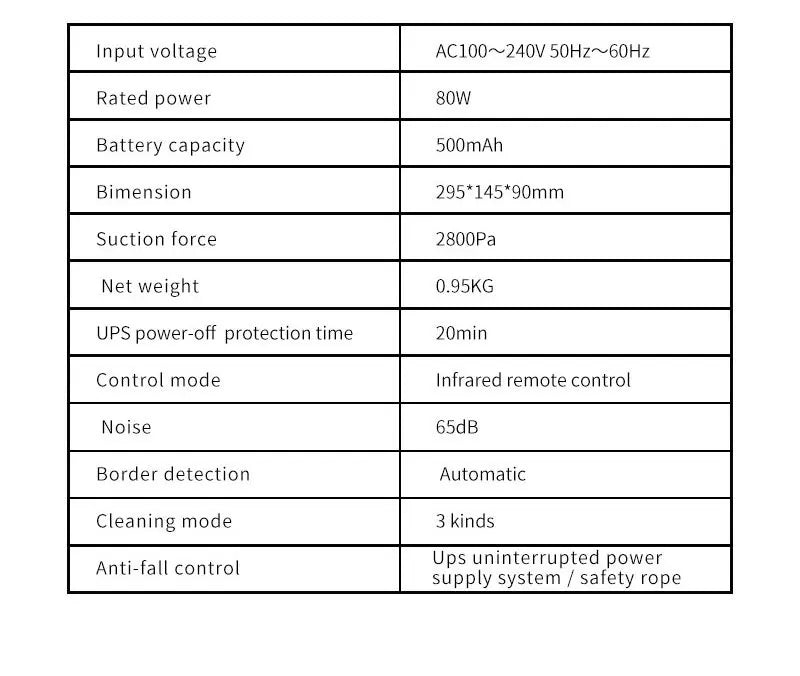 Window cleaner, intelligent water sprayer with automatic water spray function