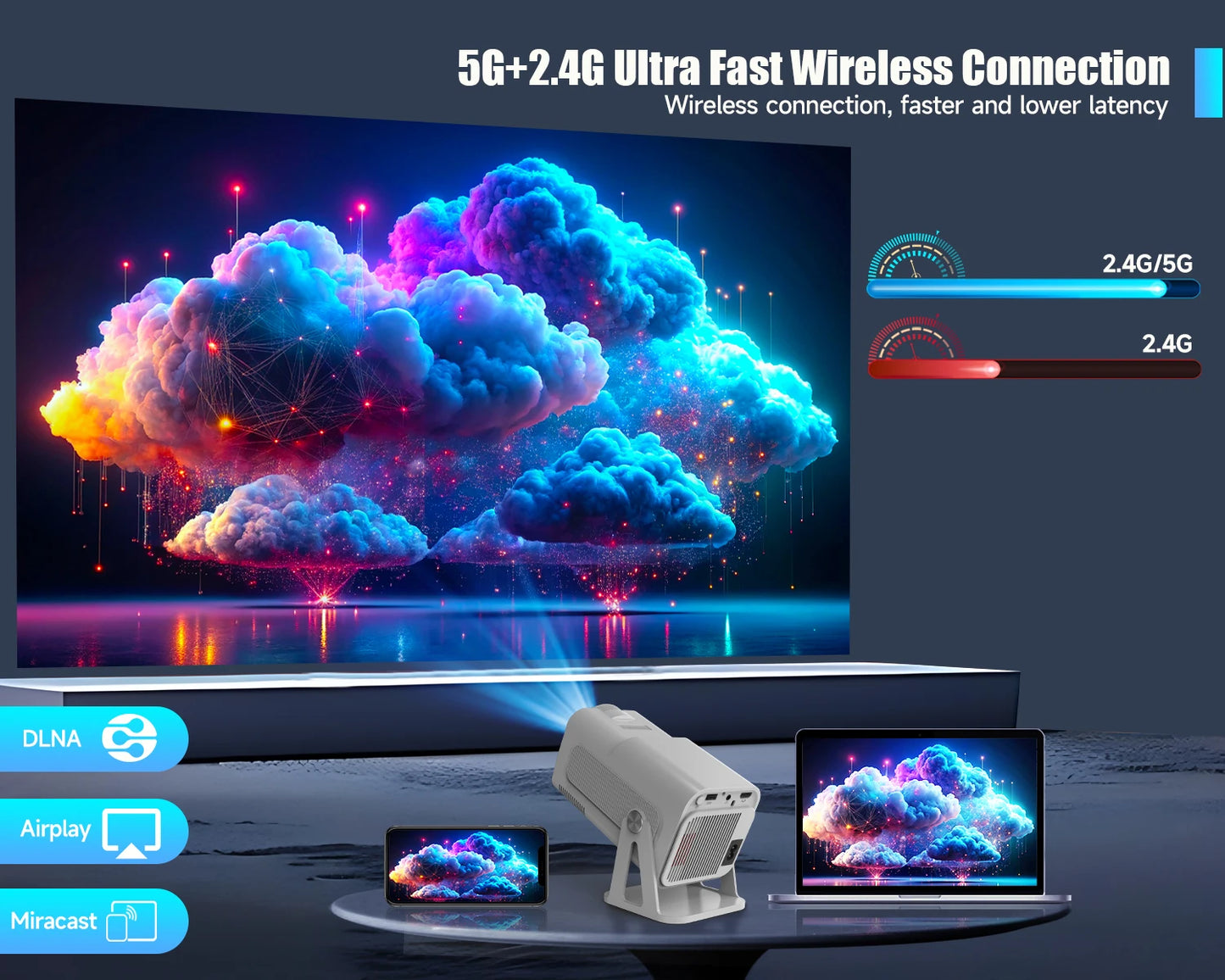 Magcubic Mini Netflix-Licensed Projector with Wifi BT5.2 1080P HY320 NTV Projector Auto Keystone Voice Control Built-in Apps