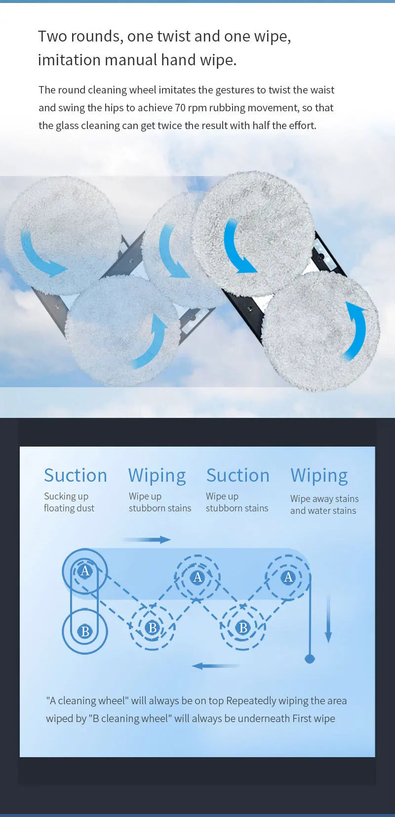 Window cleaner, intelligent water sprayer with automatic water spray function