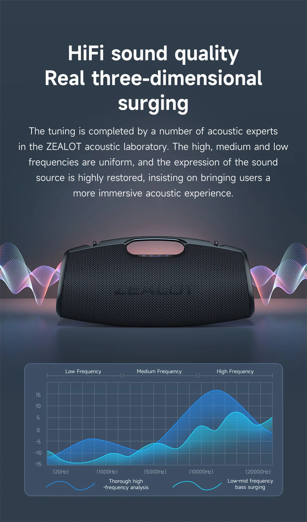 ZEALOT-S78 120W Portable Bluetooth Speaker Outdoor Party Speaker Big Loud Speaker Excellent Bass Performace Hifi speaker