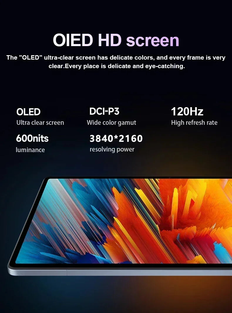 Pad 8 Pro Tablet Original 10.1 inch Android 13 Snapdragon 8gen2 Global 16GB+1024GB 10000mah 5G Dual SIM WIFI HD Full Screen