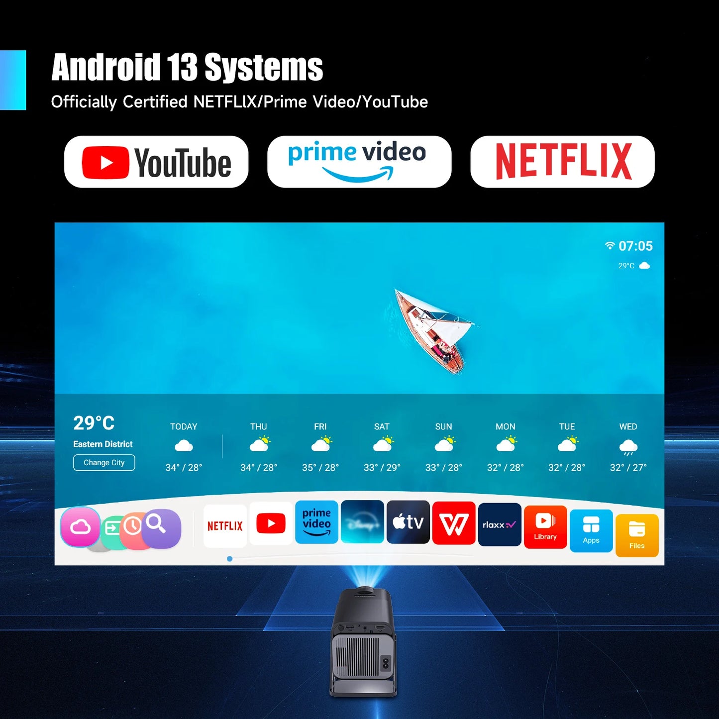 Magcubic Mini Netflix-Licensed Projector with Wifi BT5.2 1080P HY320 NTV Projector Auto Keystone Voice Control Built-in Apps