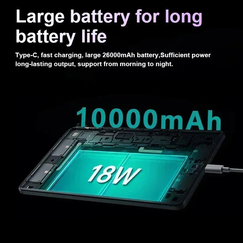 Pad 8 Pro Tablet Original 10.1 inch Android 13 Snapdragon 8gen2 Global 16GB+1024GB 10000mah 5G Dual SIM WIFI HD Full Screen