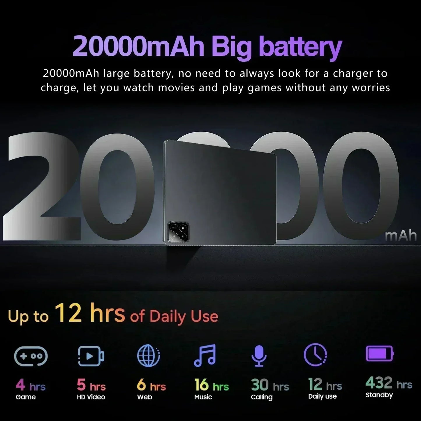 Global Version Tablets Pad 7S Pro Original 2025 NEW Tab Tablet PC Android 14 Snapdragon 8gen2 Dual SIM WIFI 4G/5G GPS WIFI Kids
