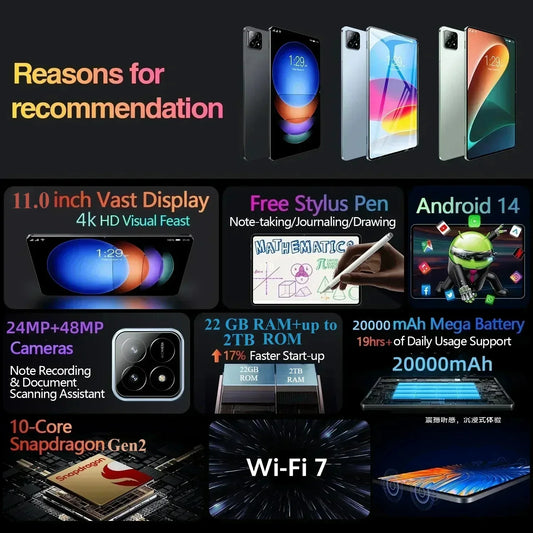 Global Version Tablets Pad 7S Pro Original 2025 NEW Tab Tablet PC Android 14 Snapdragon 8gen2 Dual SIM WIFI 4G/5G GPS WIFI Kids
